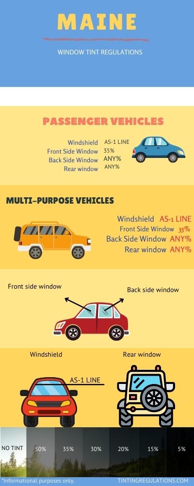 MAINE TINT LAWS INFOGRAPHIC