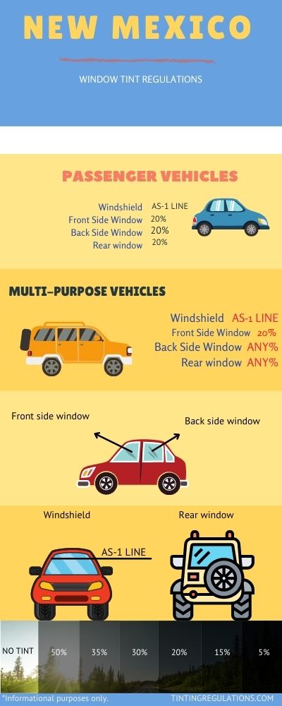 NEW MEXICO TINT LAW INFOGRAPHIC
