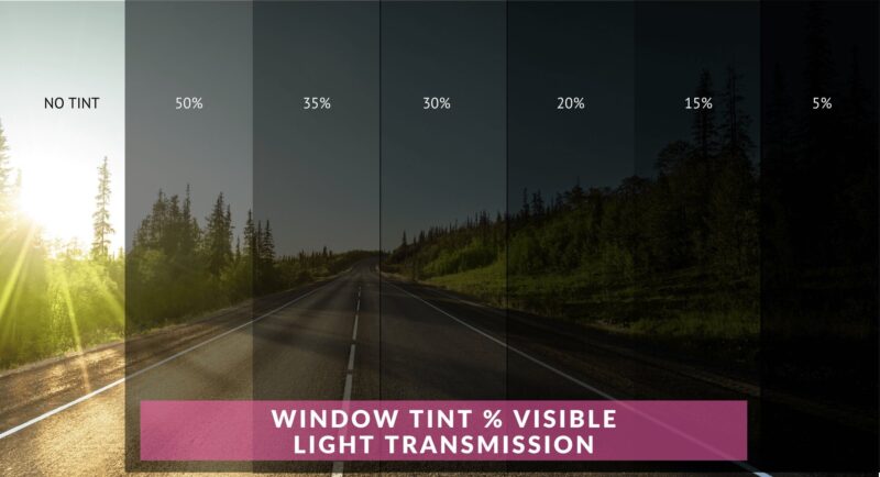 window tint vlt chart image
